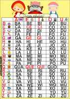 SILABÁRIOS COM TEMA P ALUNOS.pdf